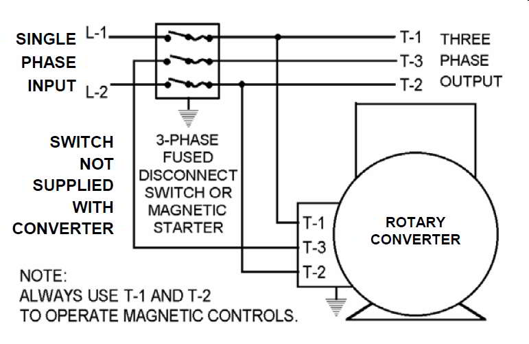wiring a phase converter